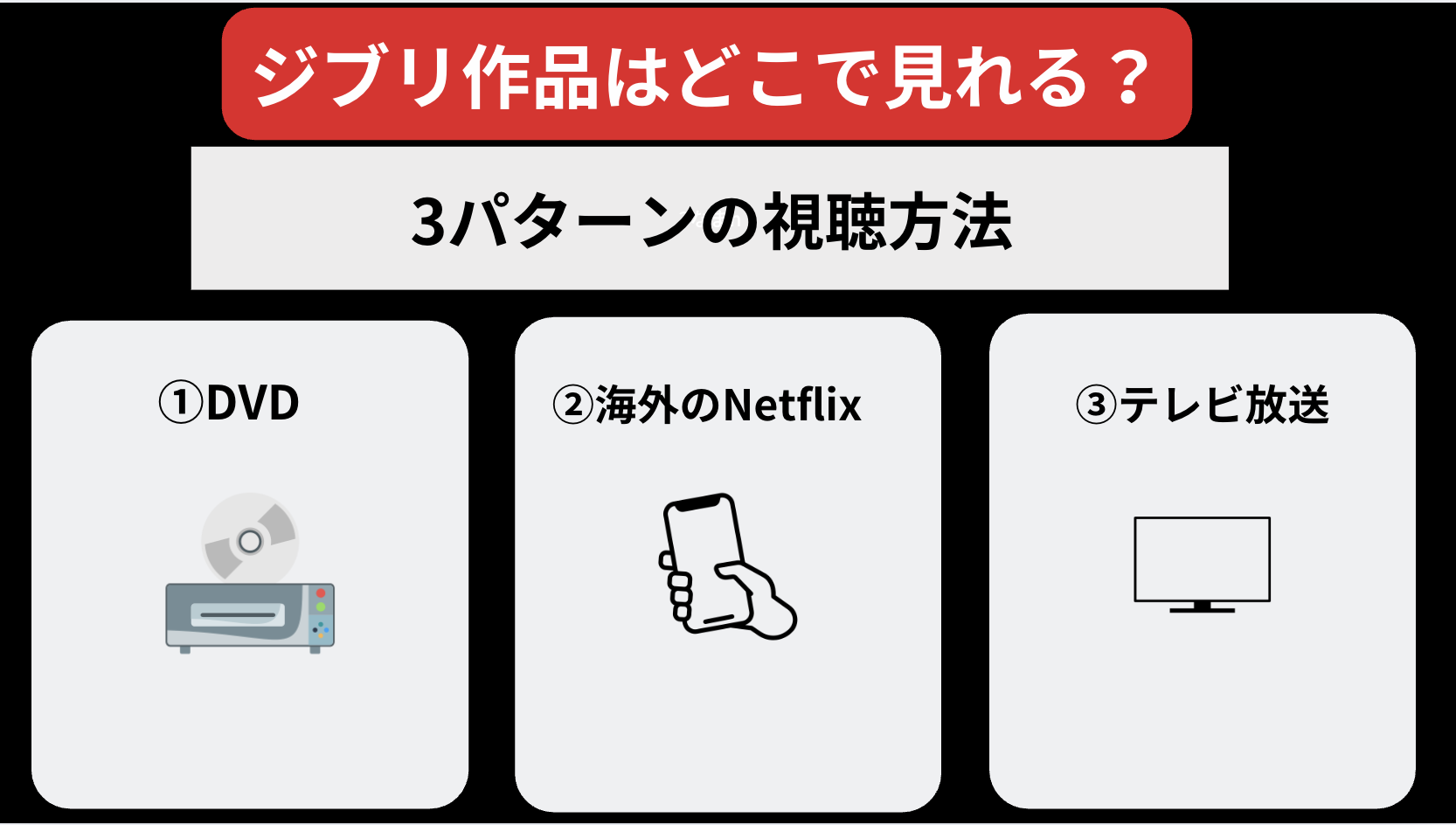 ジブリ作品の視聴方法は？サブスク配信・DVD・テレビ放送など各視聴方法まとめ