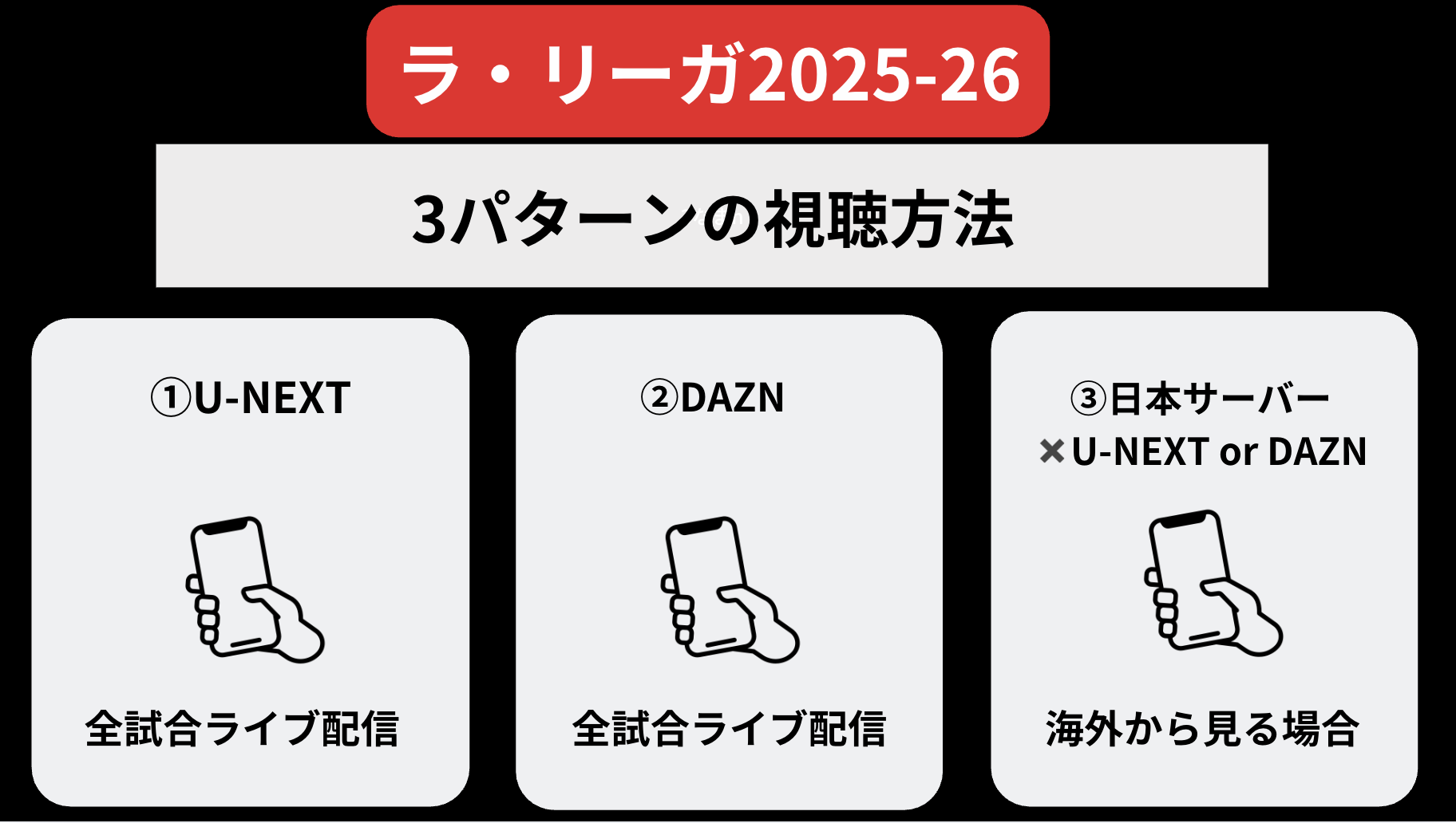 ラ・リーガ2025-26の視聴方法は？海外から見る場合の注意点も