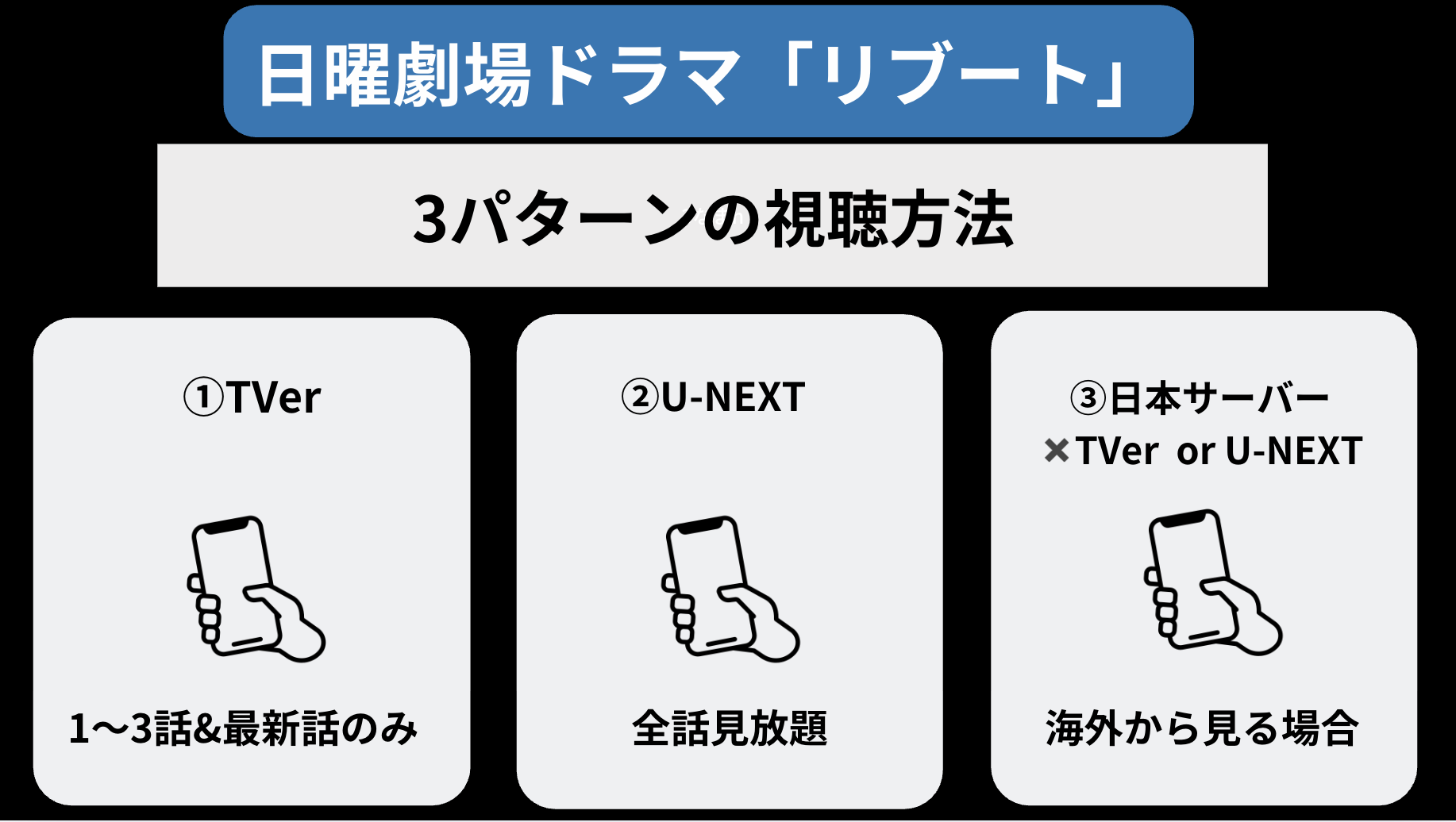 リブートのネット配信での視聴方法は？テレビ放送以外での見方を解説