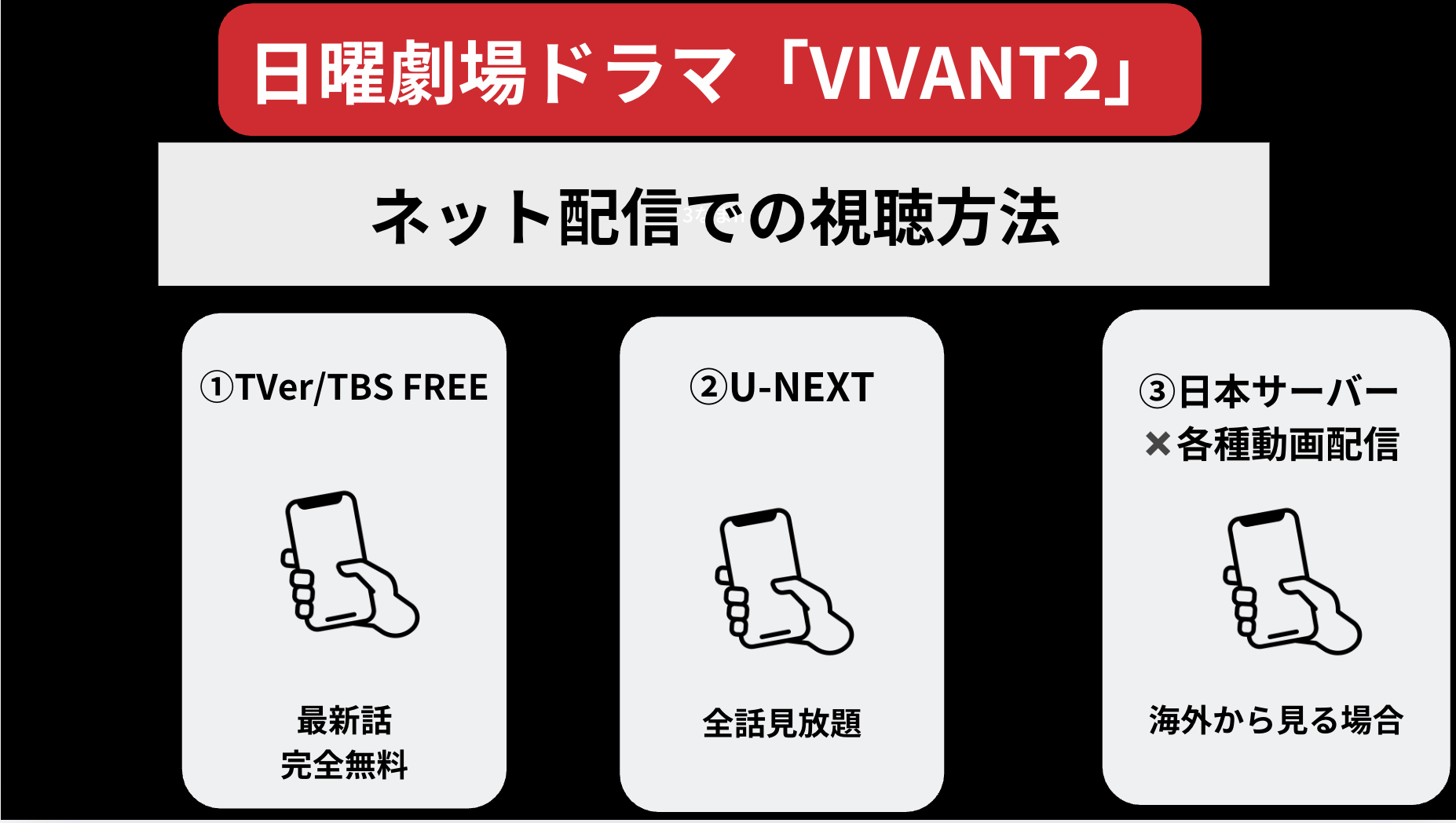VIVANT2のネット配信での視聴方法は？テレビ放送以外での見方を解説