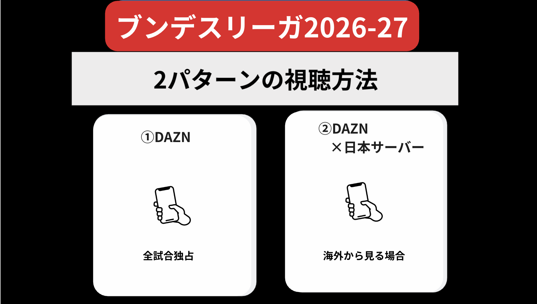 ブンデスリーガ2026-27はどこで見れる？ネット配信・放送での視聴方法まとめ