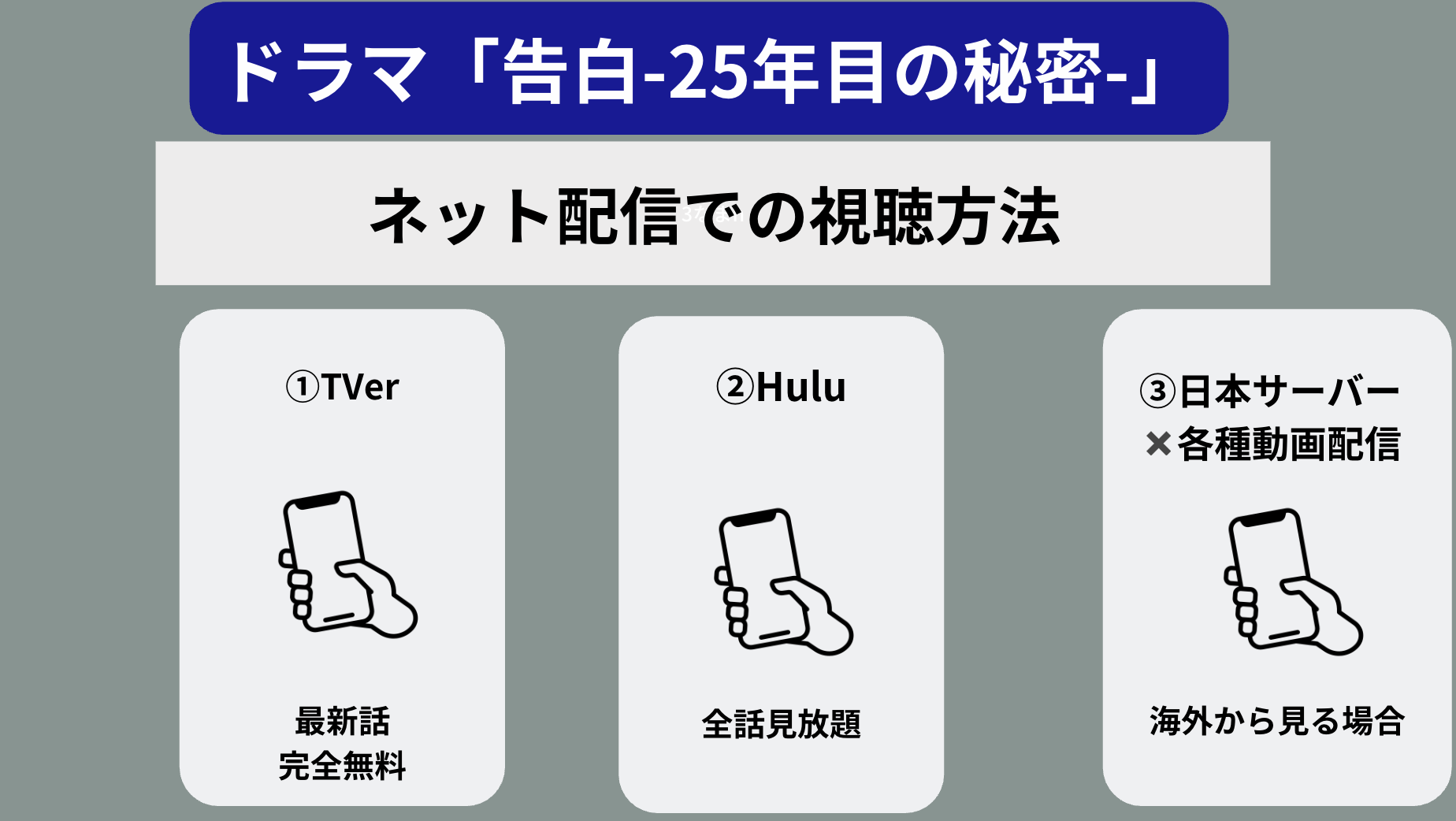 「告白-25年目の秘密-」のネット配信での視聴方法は？テレビ放送以外での見方を解説