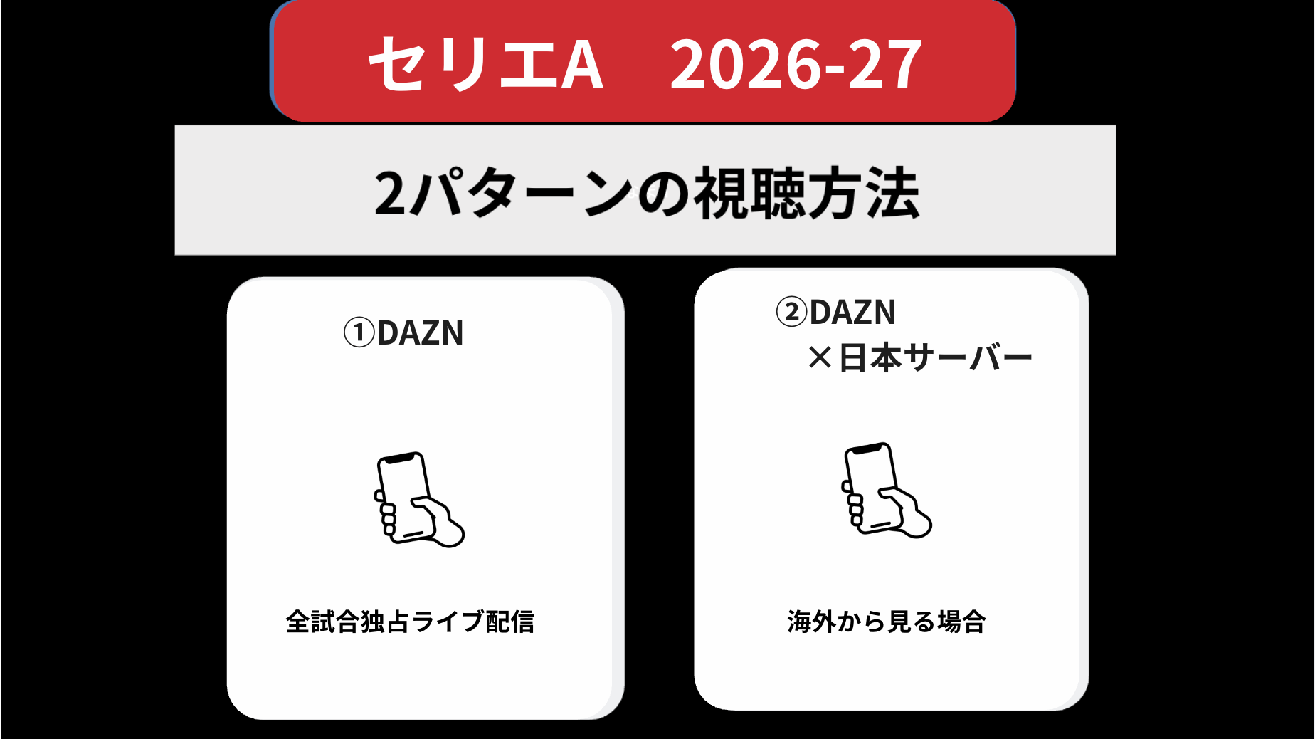 セリエA2026-27はどこで見れる？ネット配信・放送での視聴方法まとめ